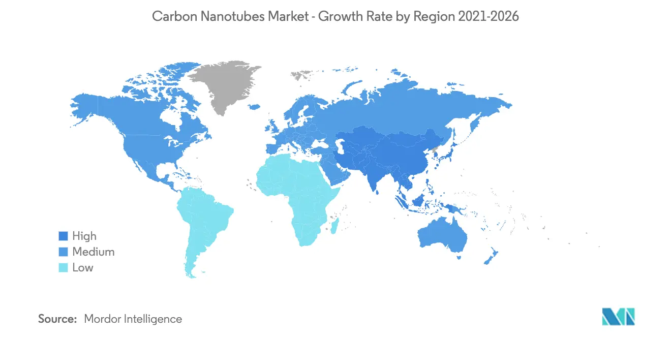 Carbon Nanotubes Market Growth By Region