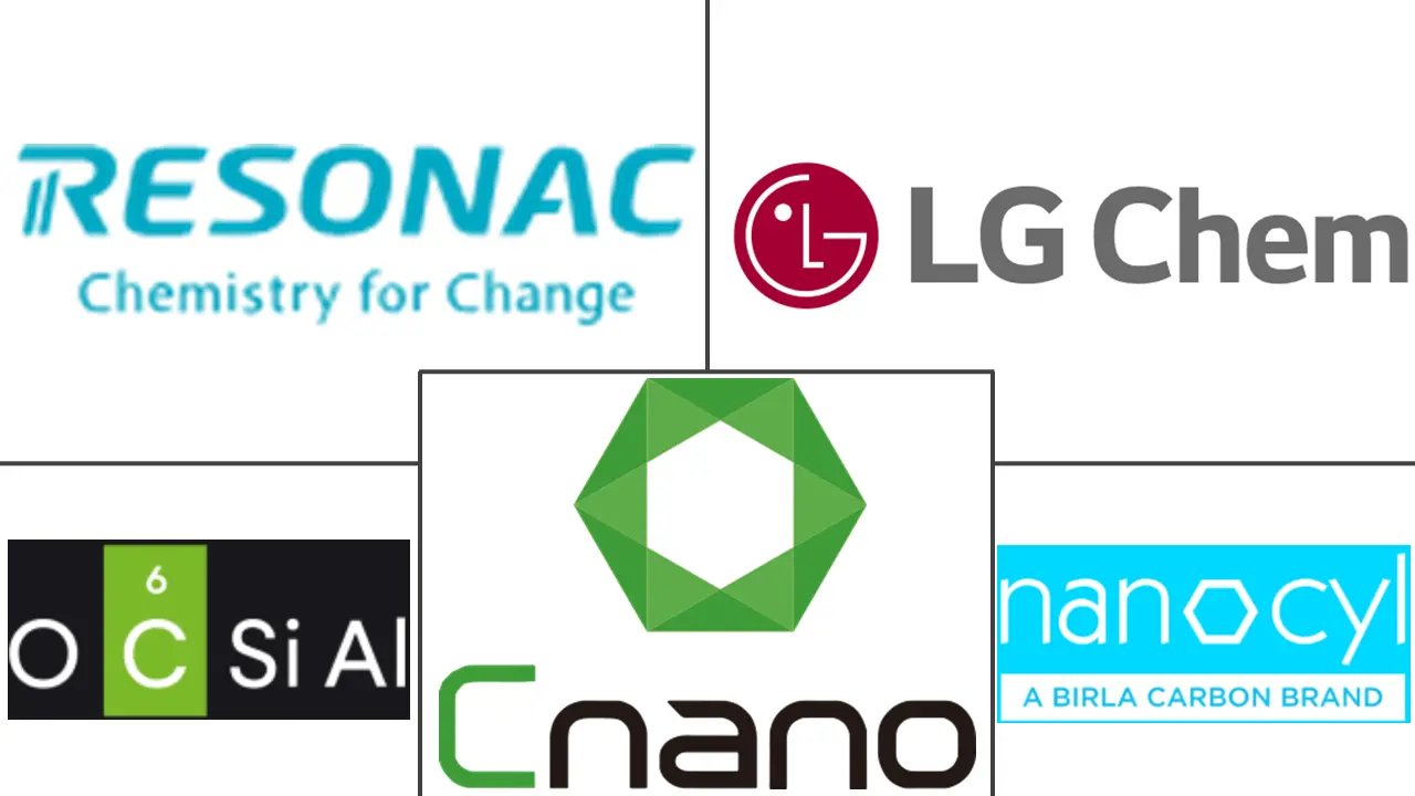 Related Companies Logo