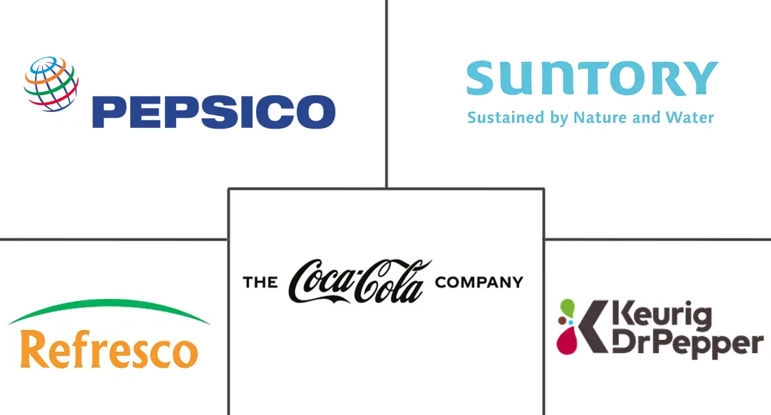 Major players in Carbonated Beverages industry
