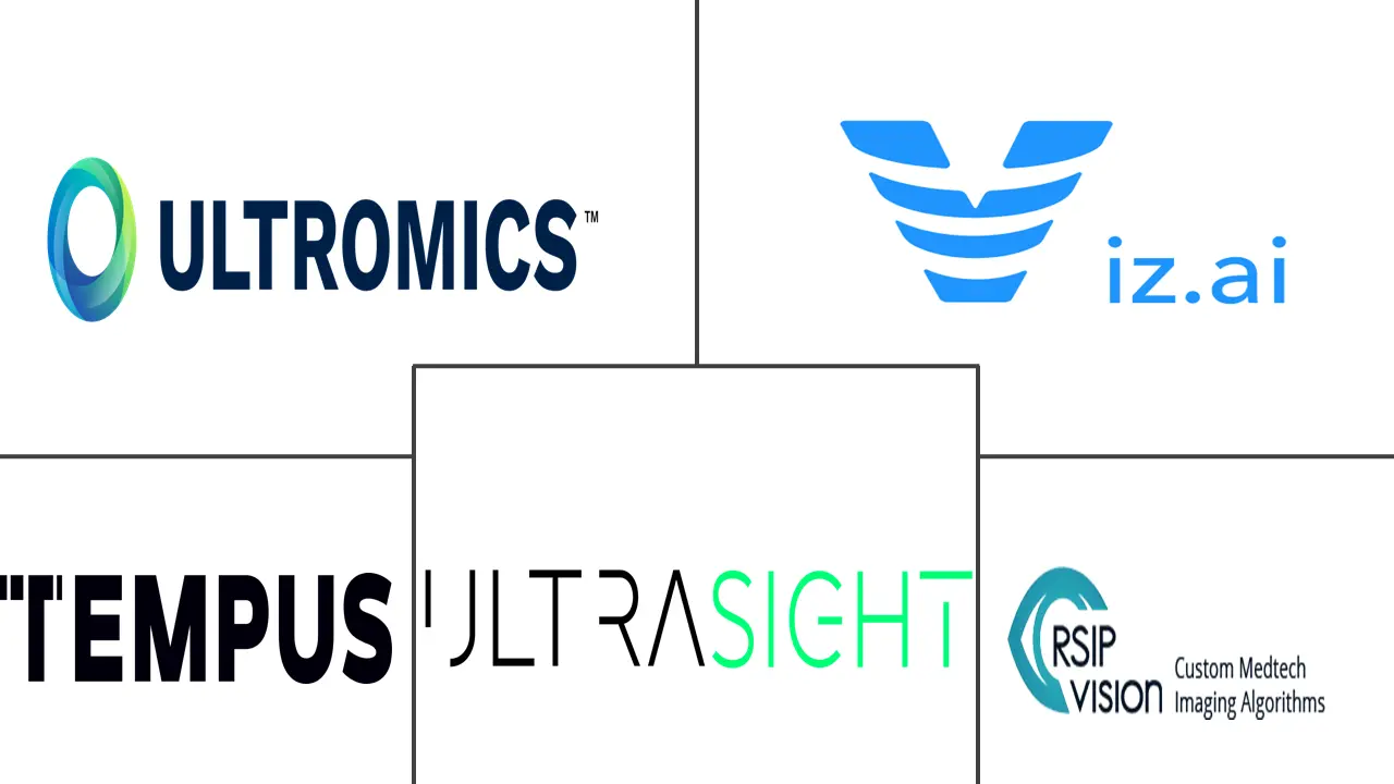 Cardiac AI Monitoring And Diagnostic Market Major Players