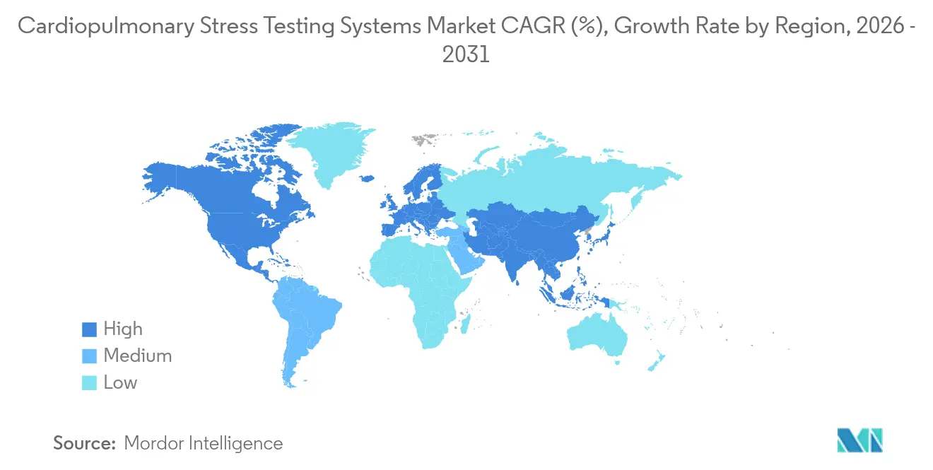 Cardiopulmonary Stress Testing Systems Market CAGR (%), Growth Rate by Region