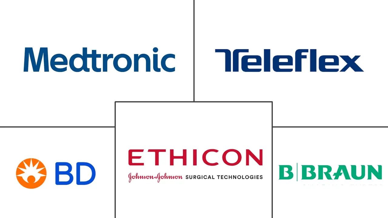Major players in Cardiovascular Needle industry
