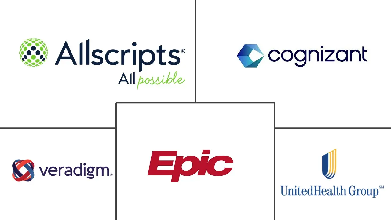 Related Companies Logo