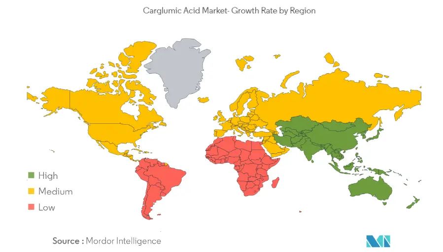 carglumic acid market forecast