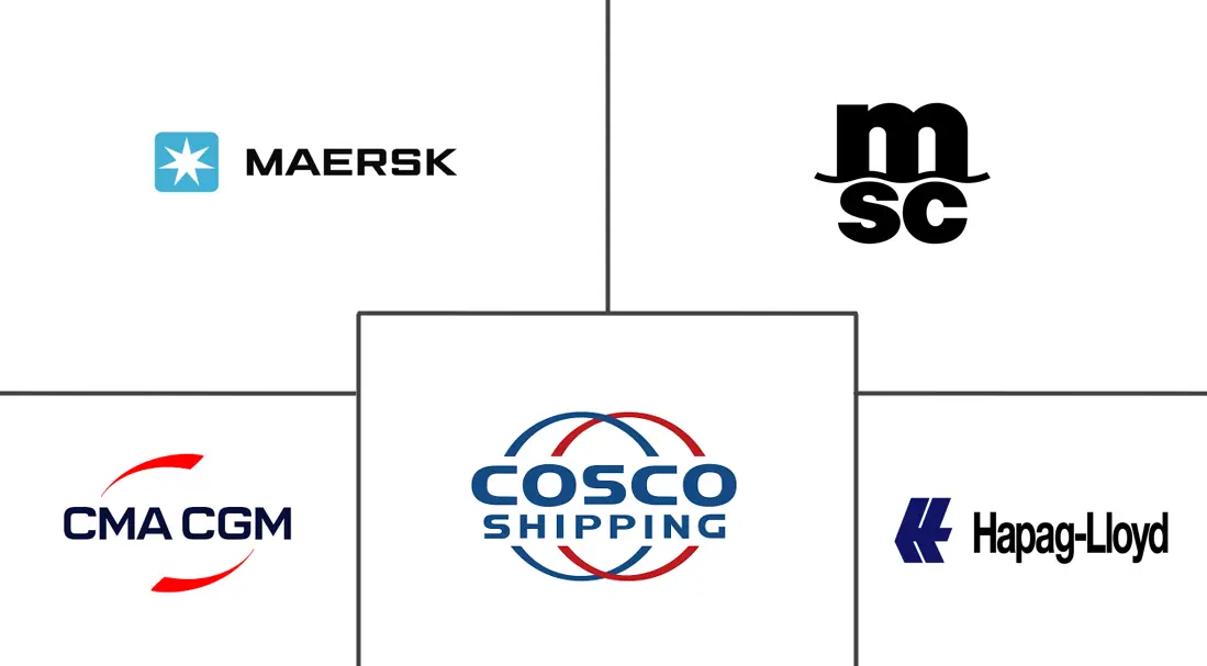 Cargo Shipping Market Major Players