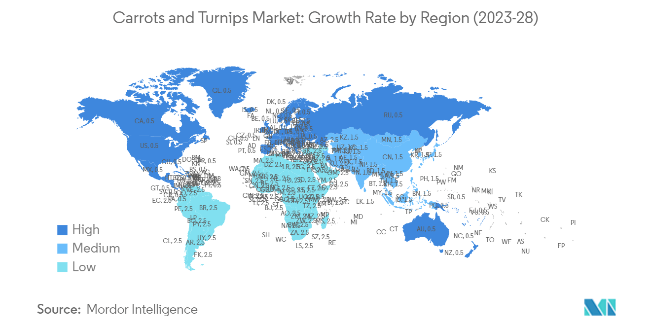 Thị trường cà rốt và củ cải Tốc độ tăng trưởng theo khu vực (2023-28)