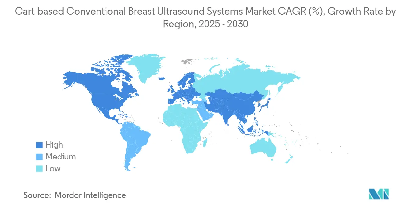 Cart-based Conventional Breast Ultrasound Systems Market CAGR (%), Growth Rate by Region