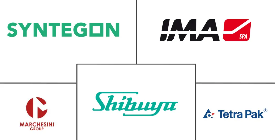 Case Packaging Machinery Market Major Players