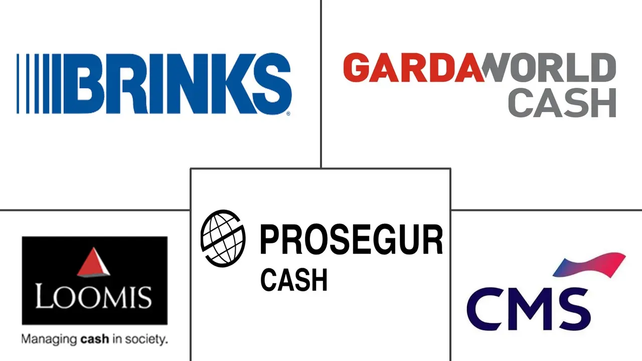 Major players in Cash Management Services industry