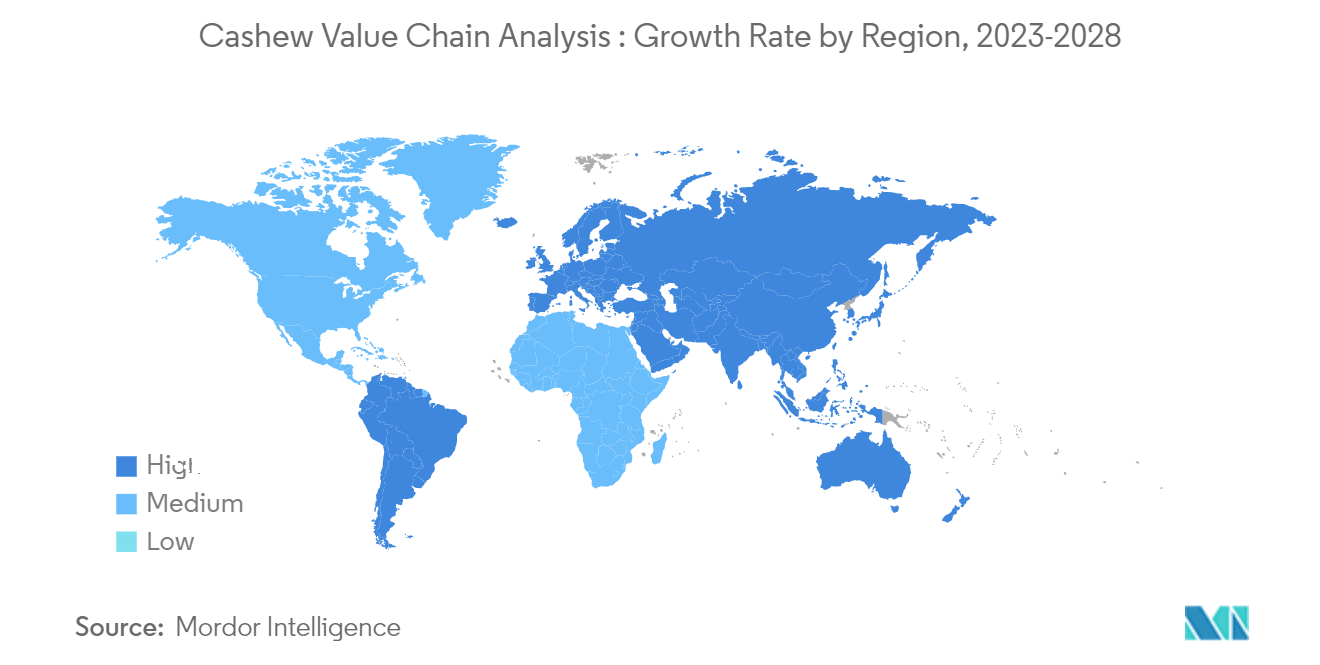 سوق تحليل سلسلة قيمة الكاجو معدل النمو حسب المنطقة، 2023-2028