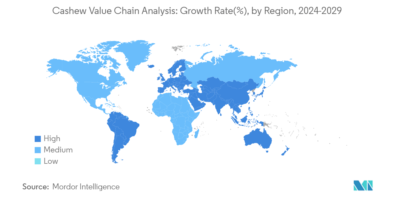 Cashew Value Chain Analysis:  Growth Rate(%), by Region, 2024-2029