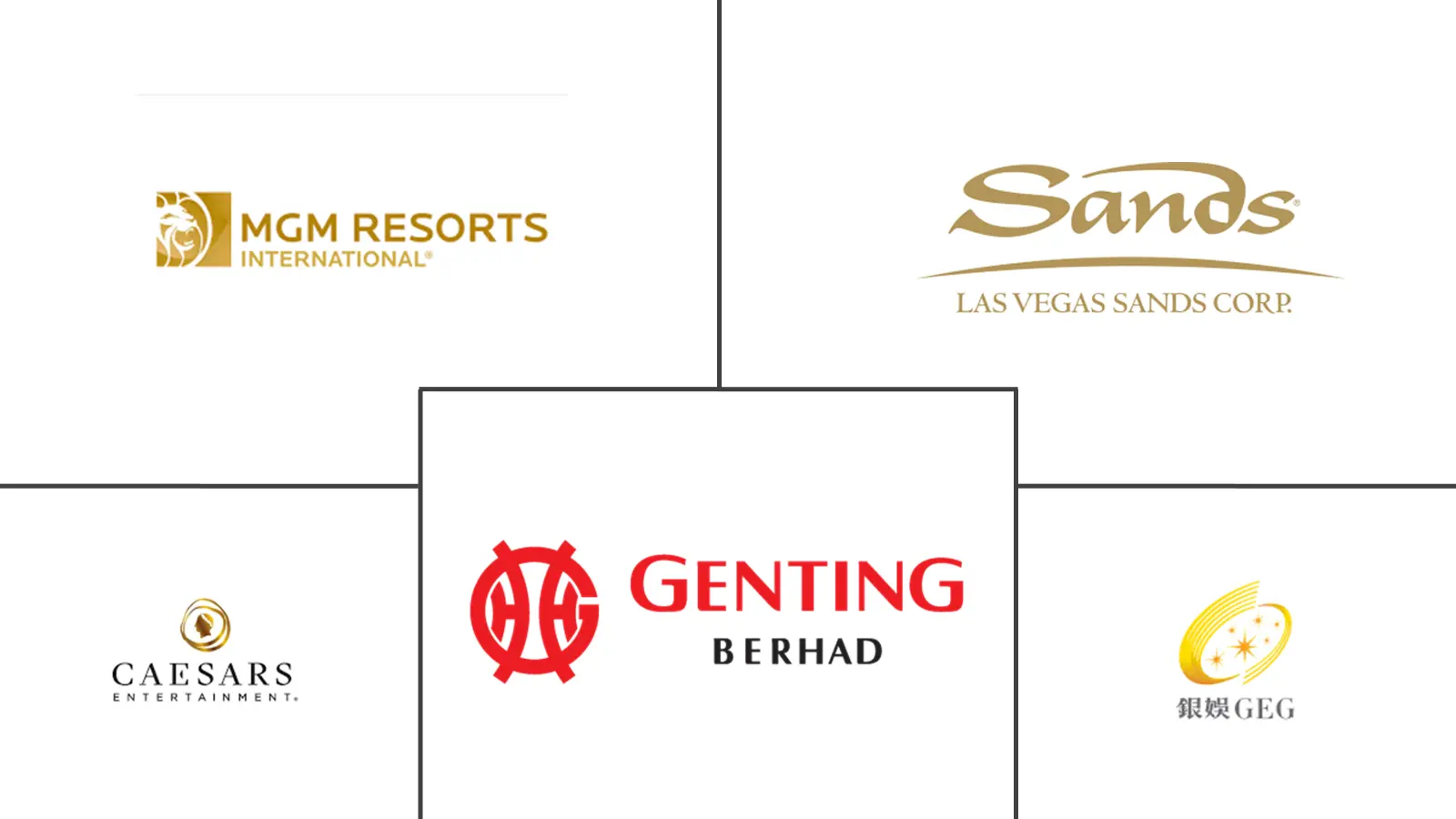 Related Companies Logo