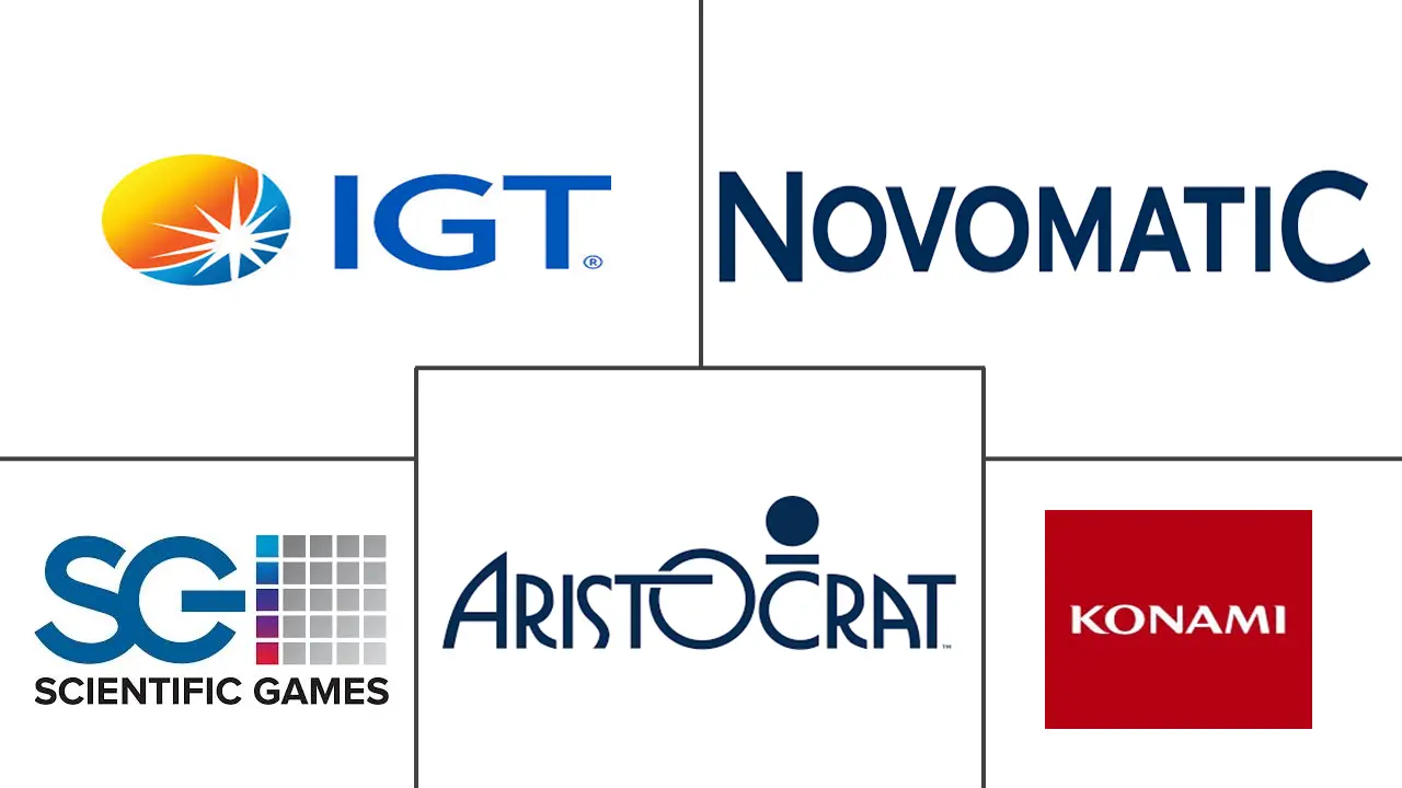Major players in Casino Management System industry