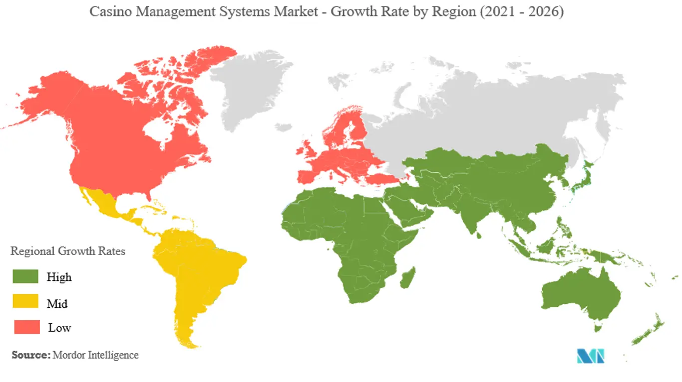 Casino Management Systems Market - Growth Rate by Region (2021 - 2026)