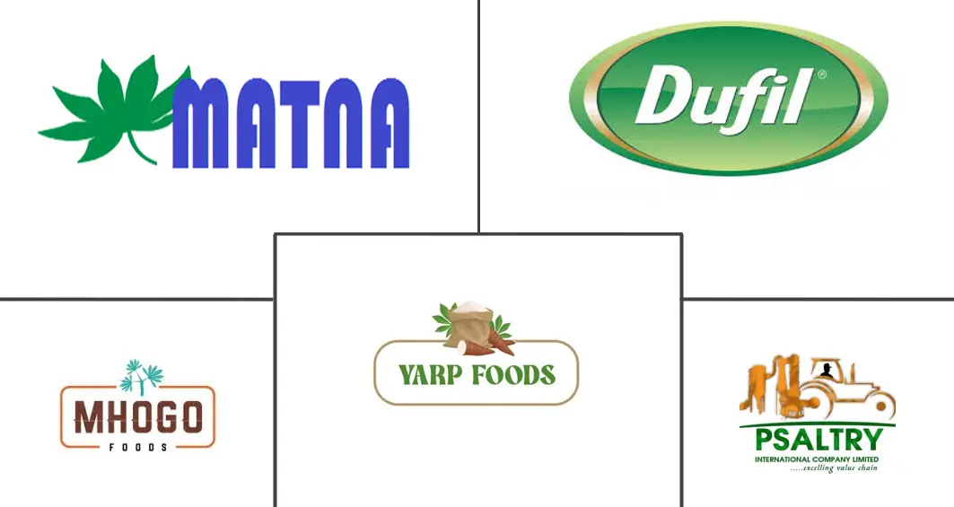 Major players in Cassava Flour industry