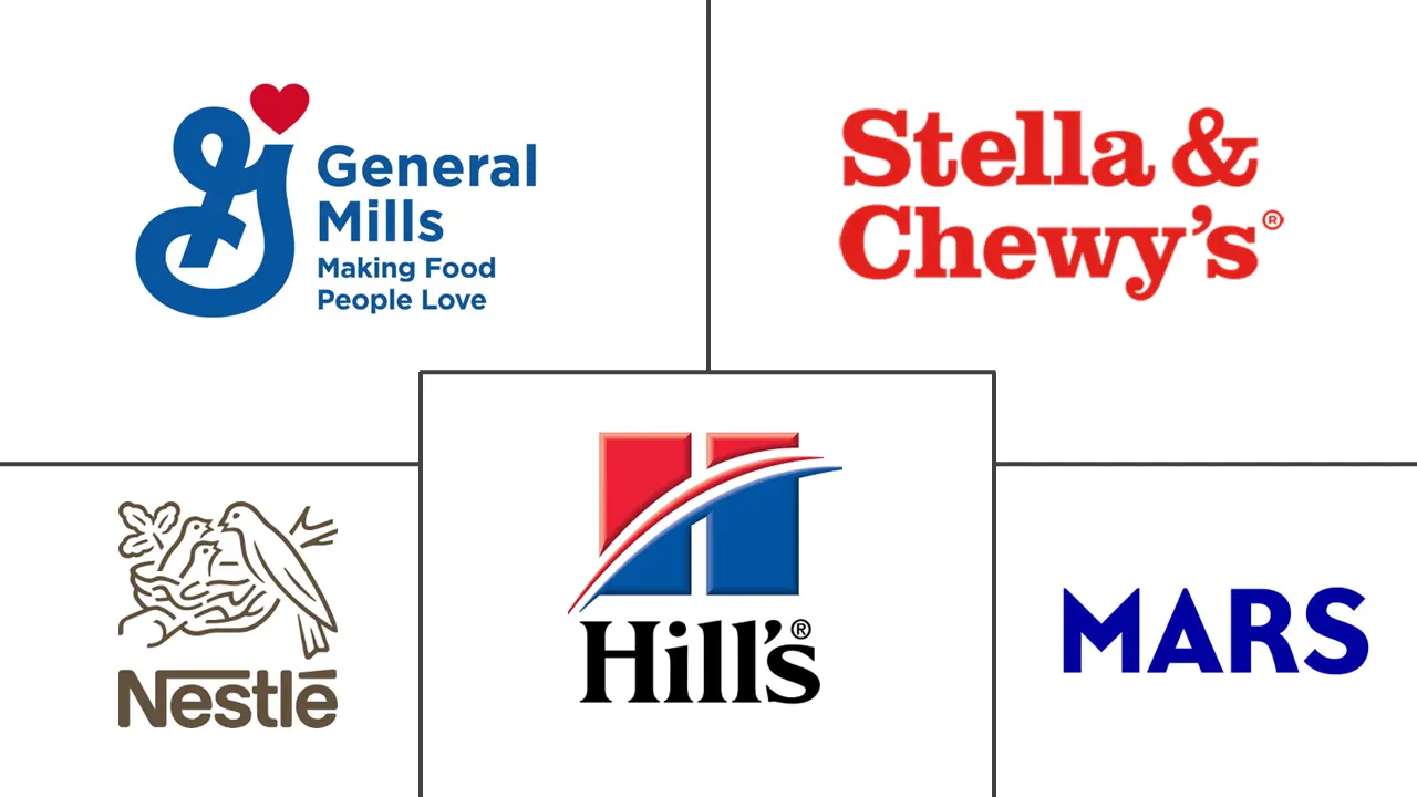 Major players in Cat and Dog Food Topper industry