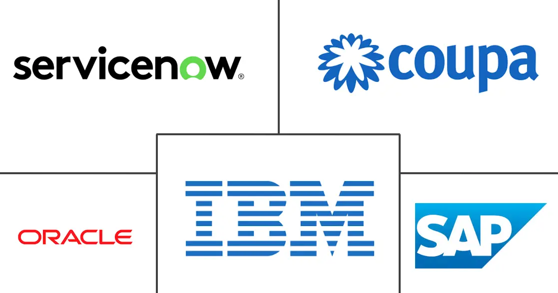 Major players in Catalog Management System industry