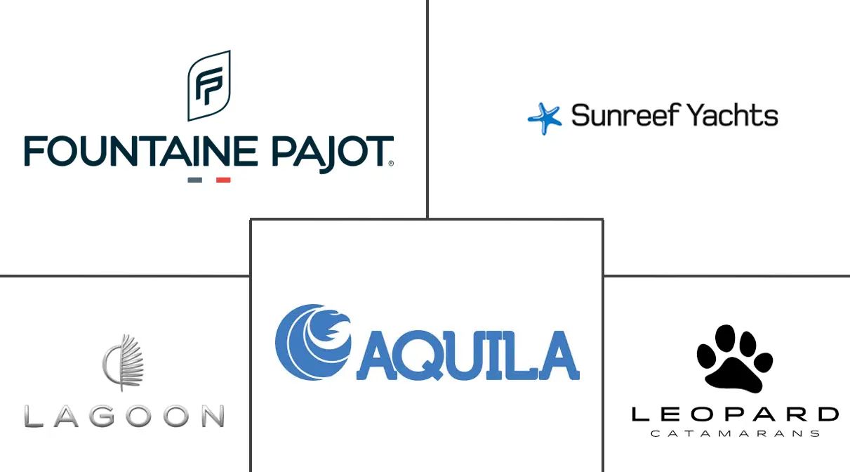 Related Companies Logo