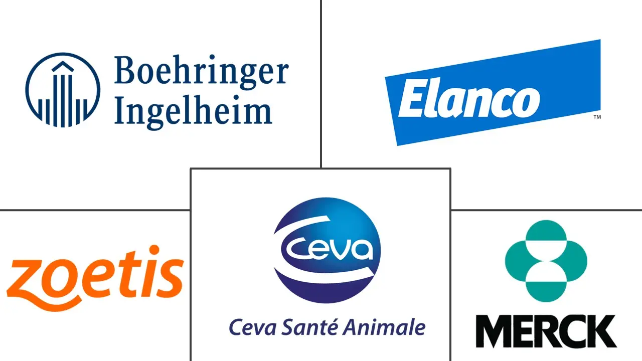Major players in Cattle Healthcare industry