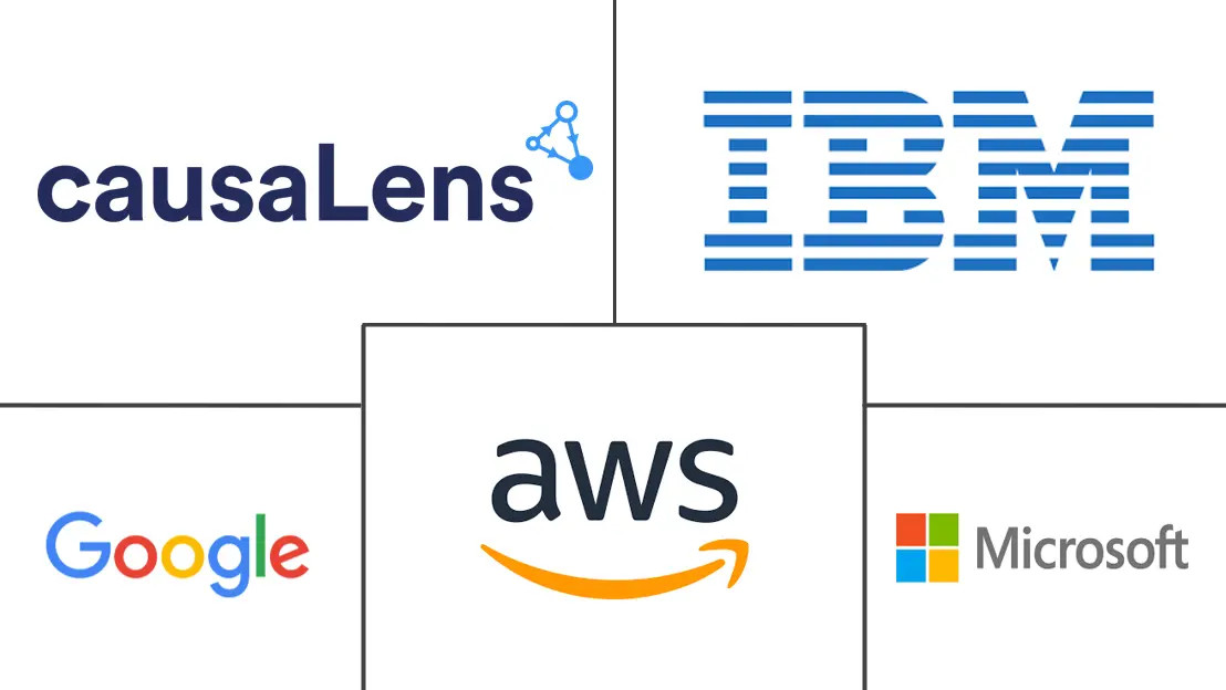 Related Companies Logo