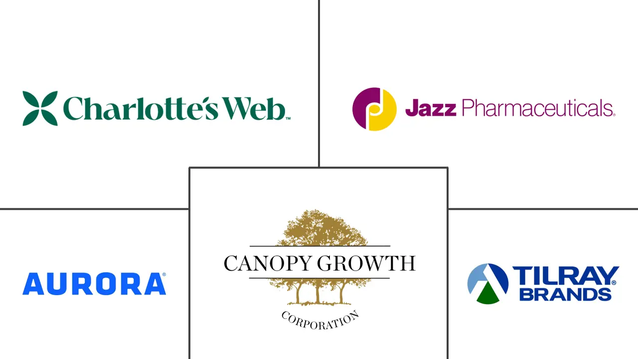 Related Companies Logo