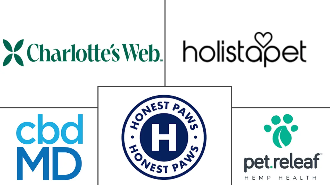 CBD Pet Products Market Major Players