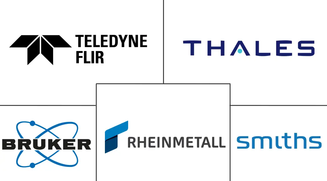 Related Companies Logo