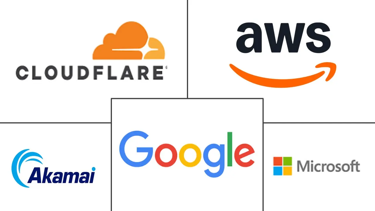 Major players in CDN For OTT industry