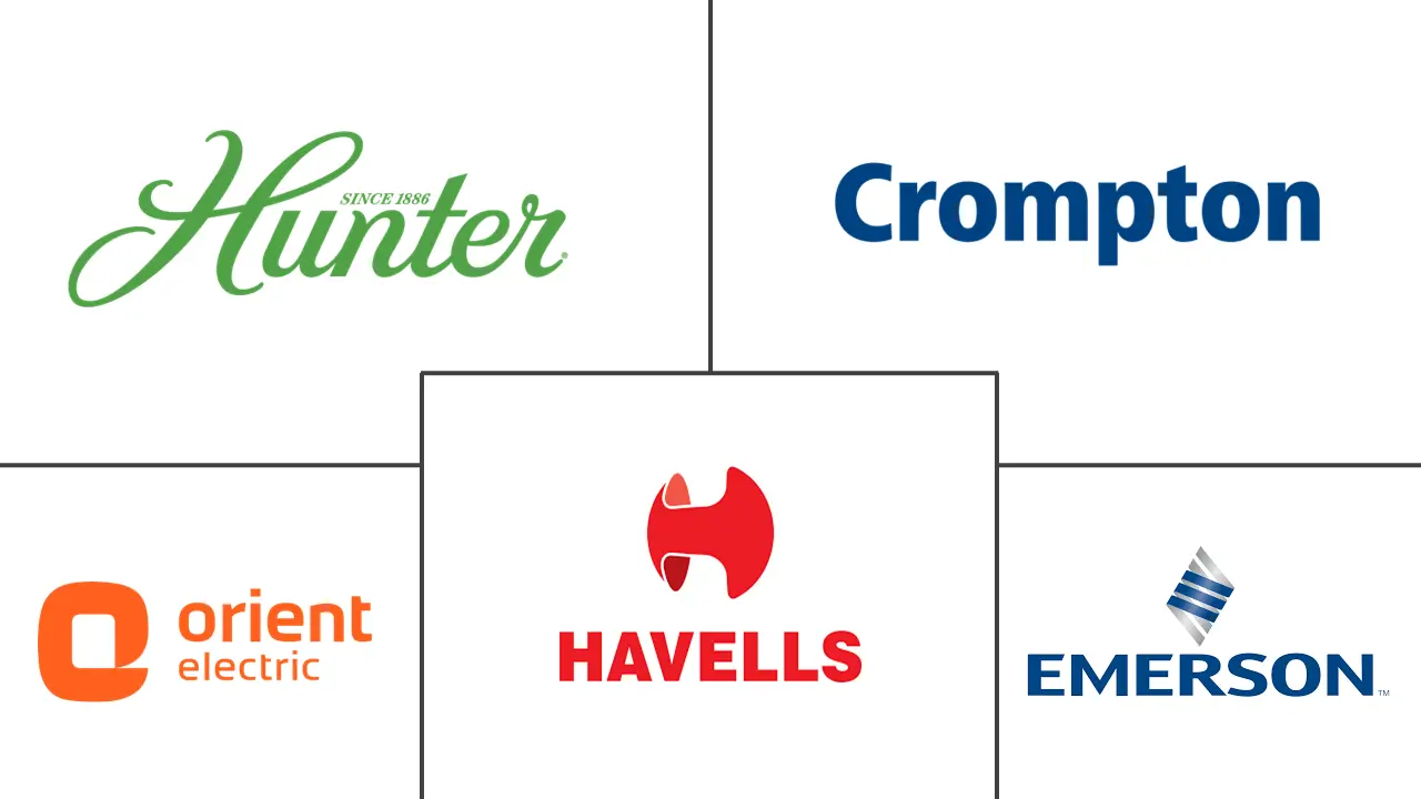 Major players in Ceiling Fan industry