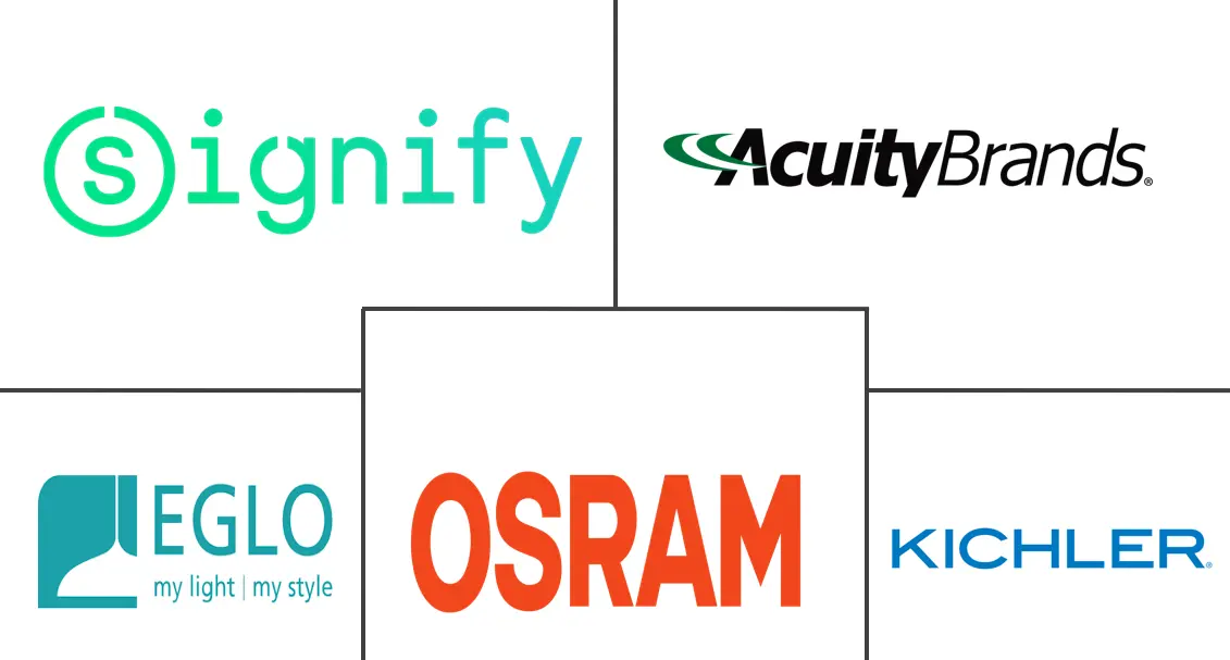 Logotipo de empresas relacionadas