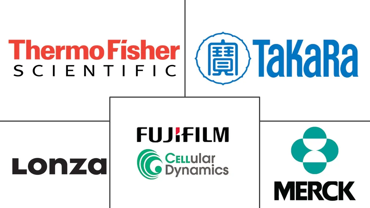 Major players in Cell Reprogramming industry