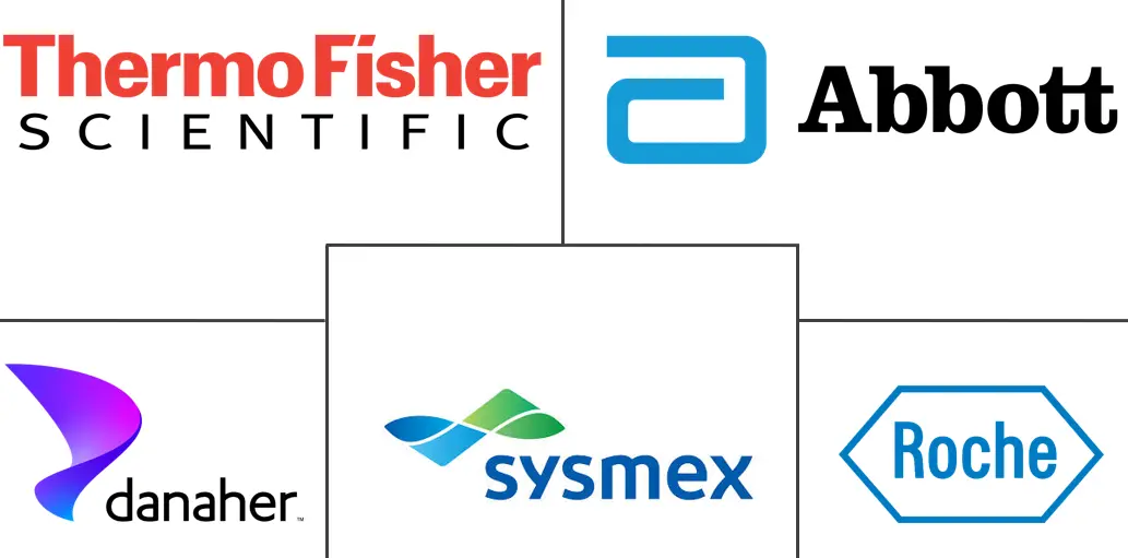 Major players in Cellular Pathology industry
