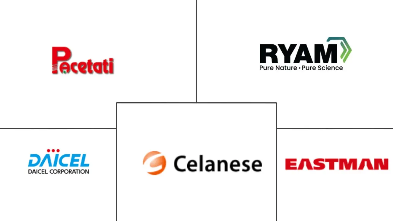 Principaux acteurs du marché de lacétate de cellulose