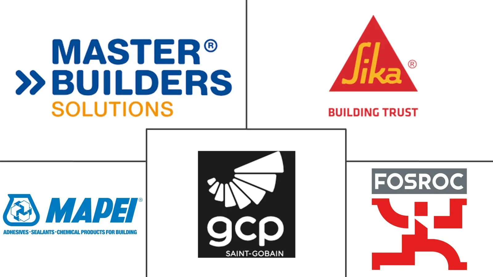 Logotipo de empresas relacionadas