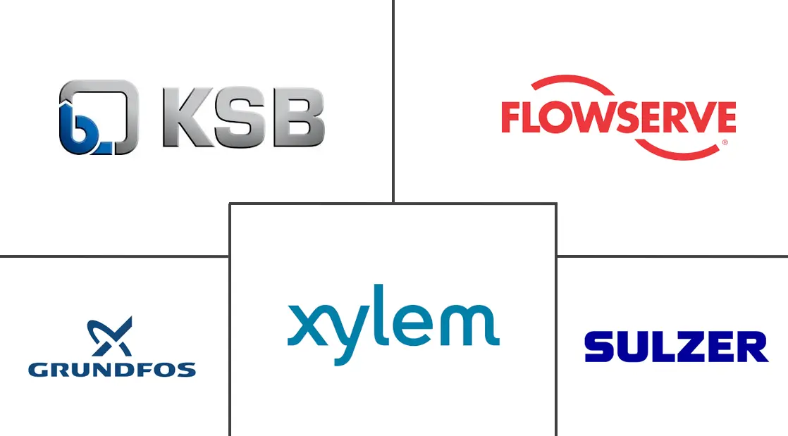 Centrifugal Pumps Market Major Players