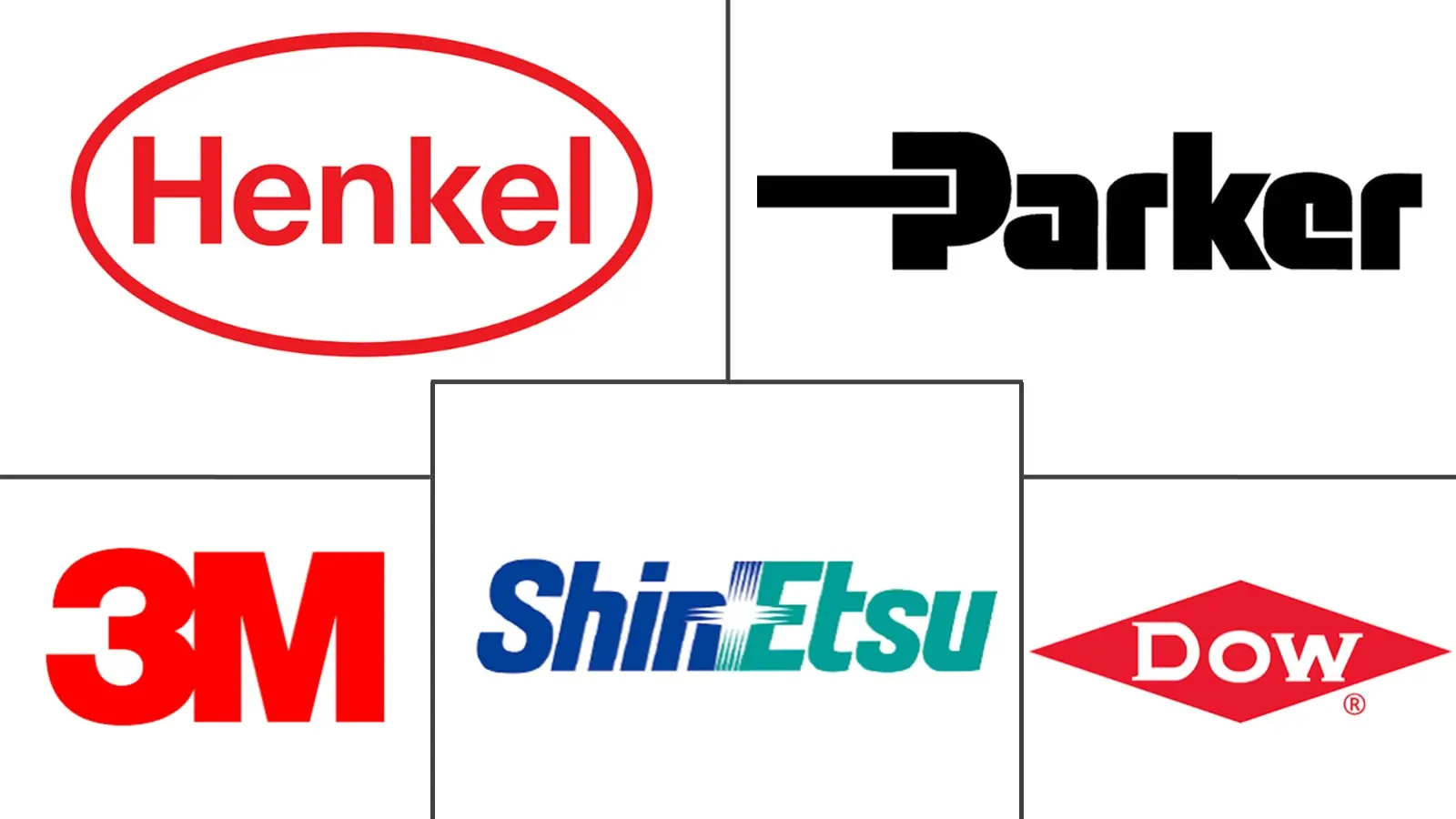 Major players in Ceramic Thermal Interface Materials industry