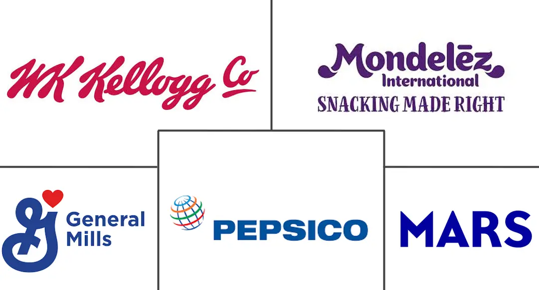 Principais participantes em Mercado de Barras de Cereais ind��stria