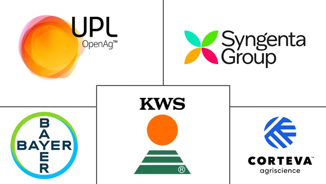 Major players in Cereals and Grains Seed industry