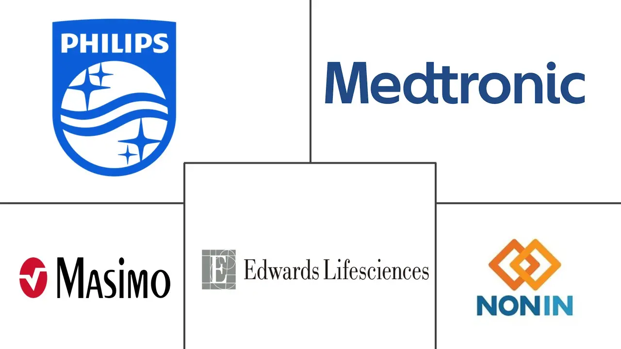 Logotipo de empresas relacionadas