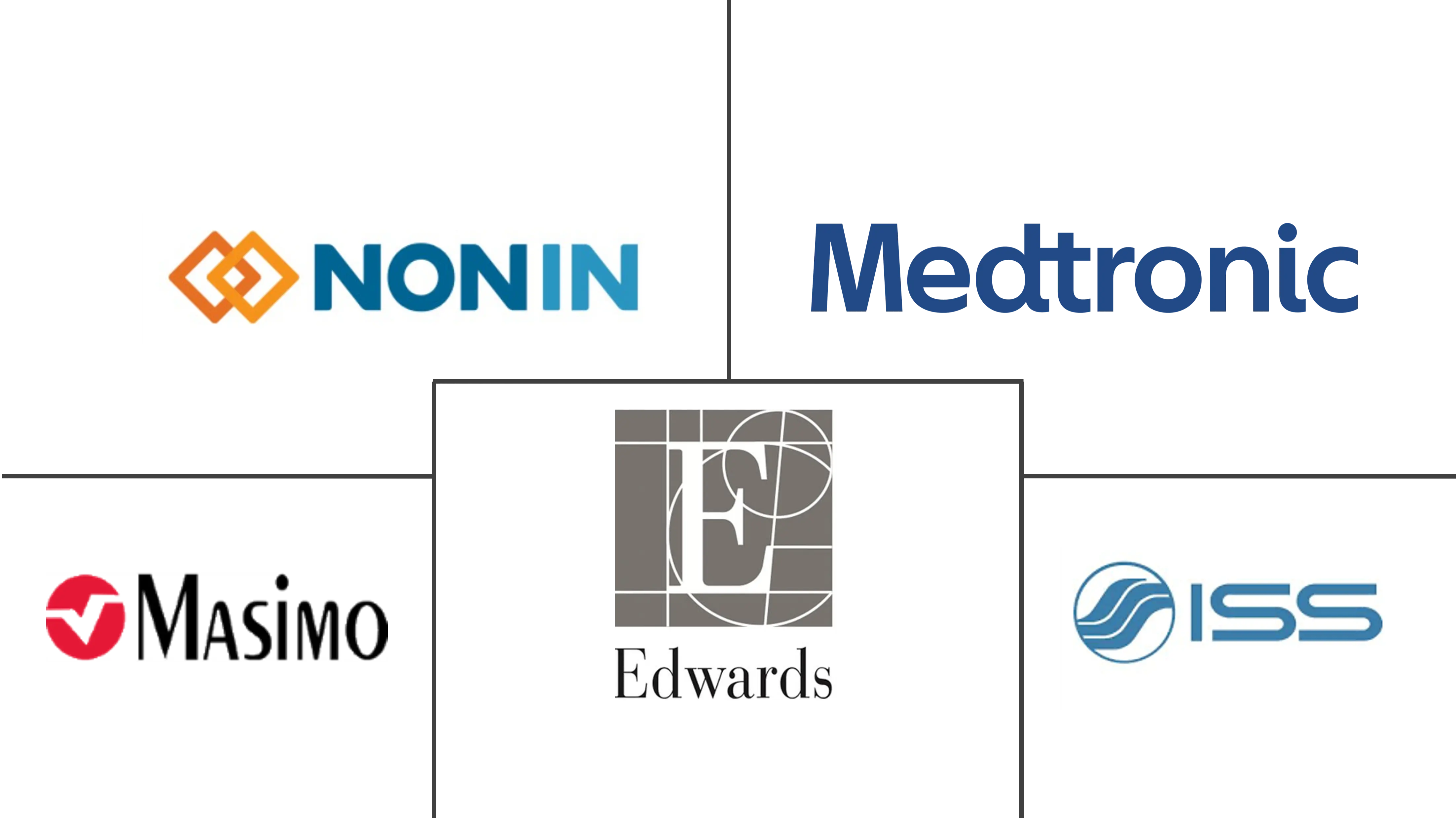 Logotipo de empresas relacionadas