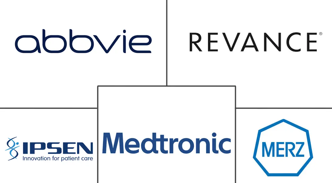 Major players in Cervical Dystonia Treatment industry