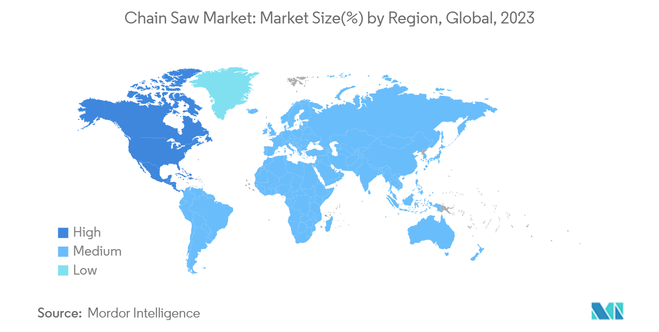 Chain Saw Market: Market Size(%) by Region, Global, 2023