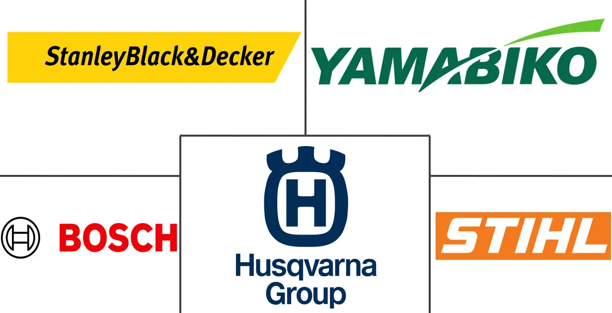Major players in Chainsaw industry