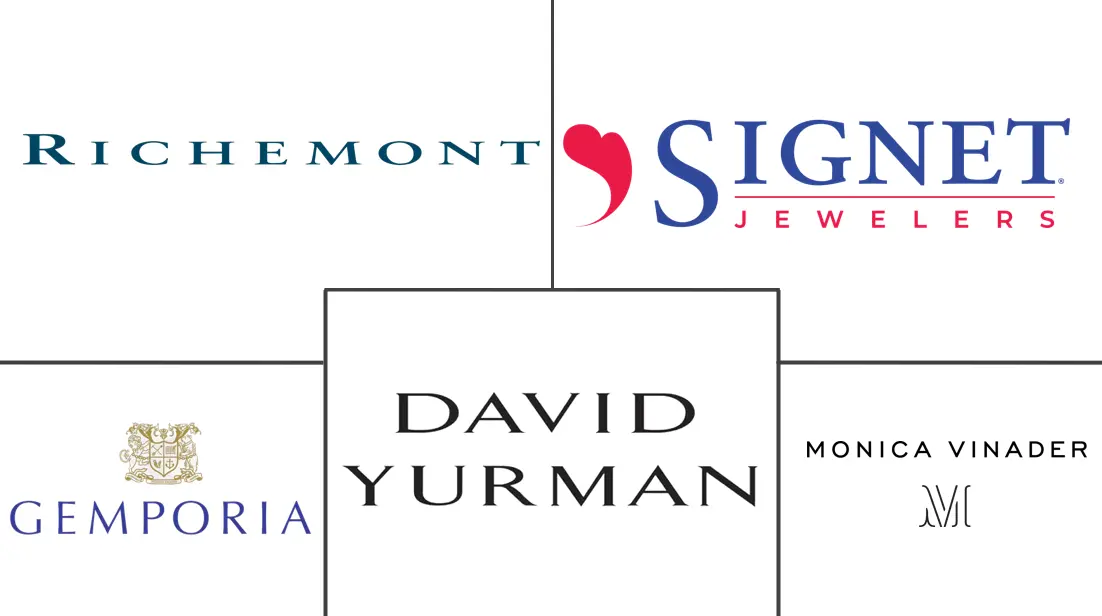 Logotipo de empresas relacionadas