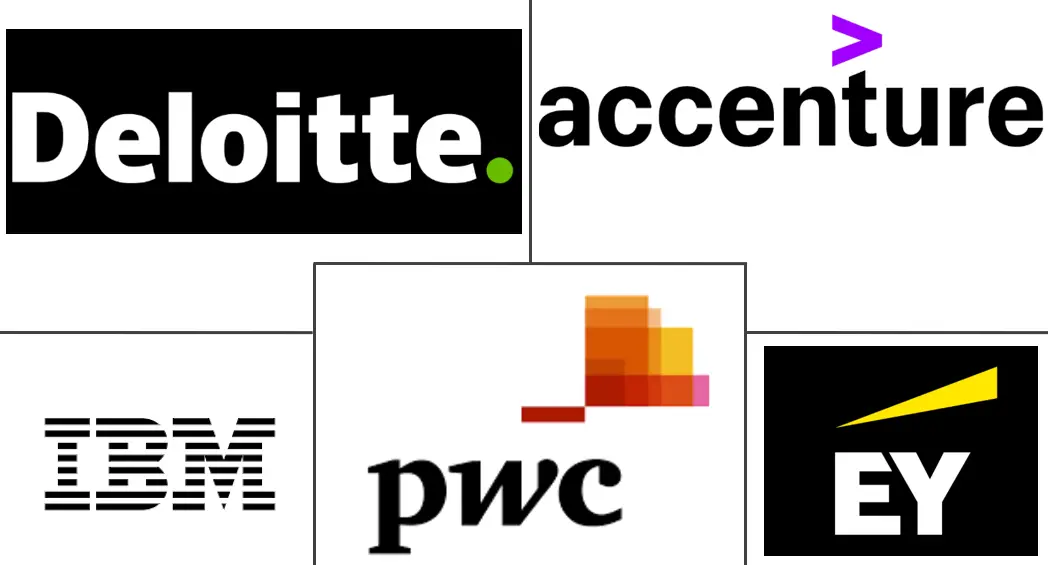 Logo delle aziende correlate