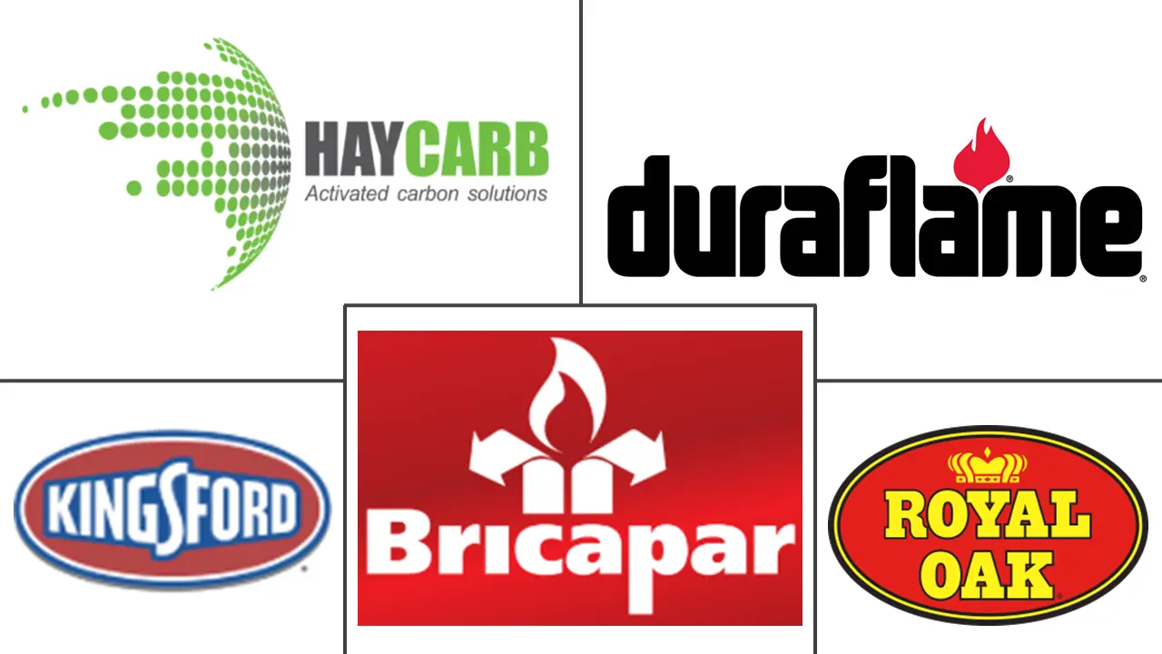 Major players in Charcoal industry