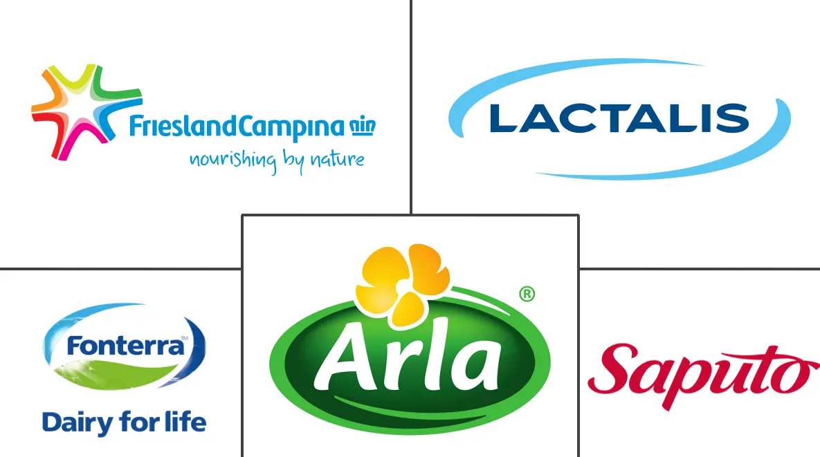 Principaux acteurs dans Marché du Fromage industrie