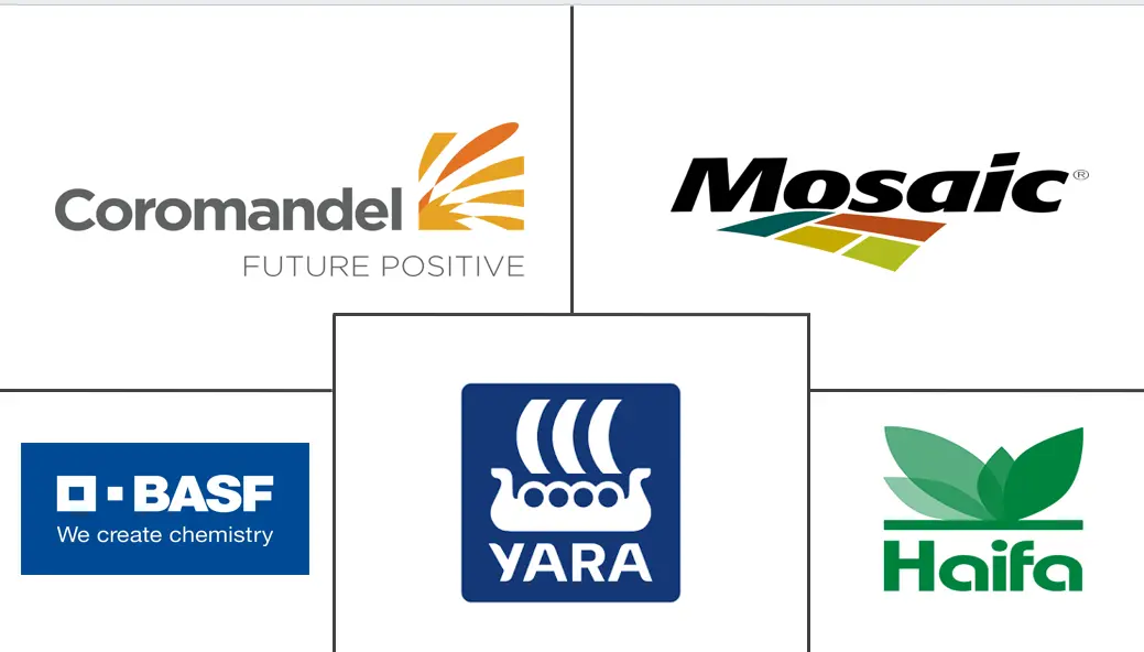 Major players in Chelated Micronutrient Fertilizers industry