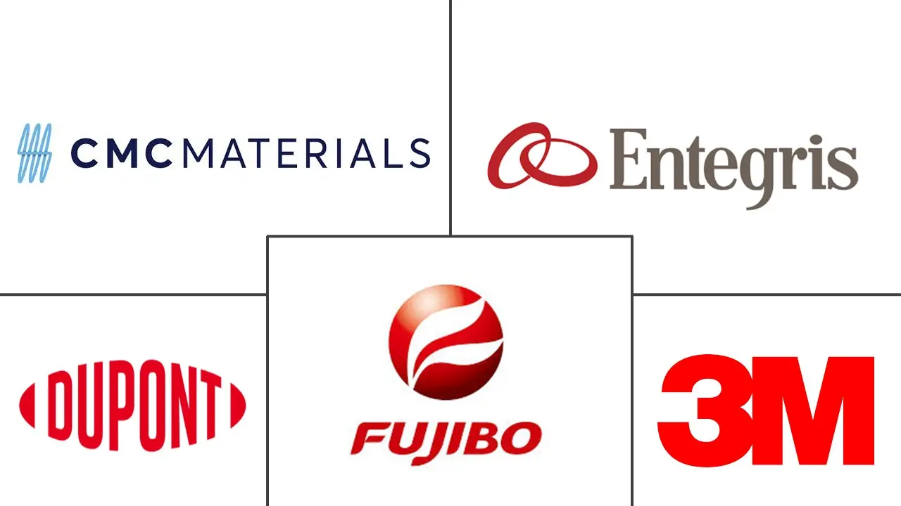 Related Companies Logo