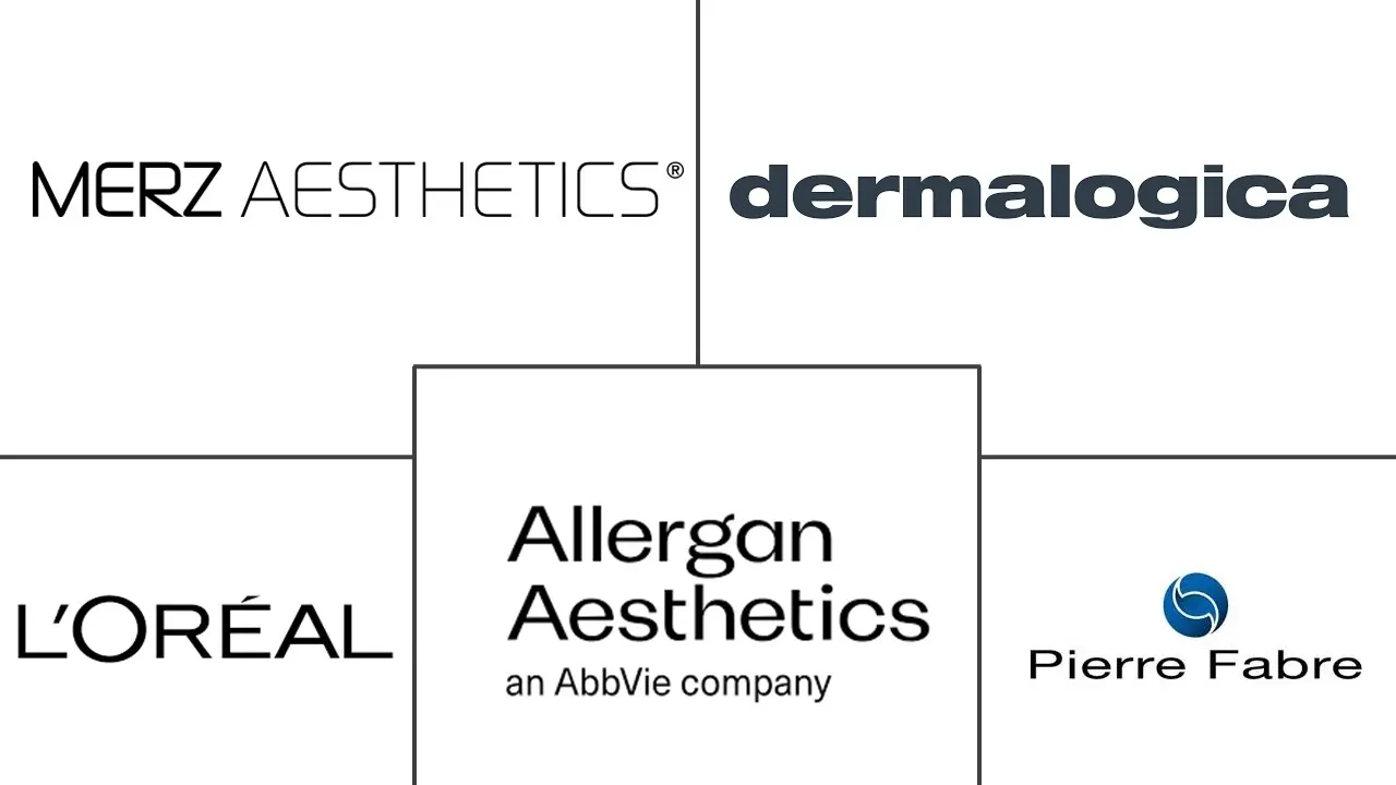 Major players in Chemical Peel industry